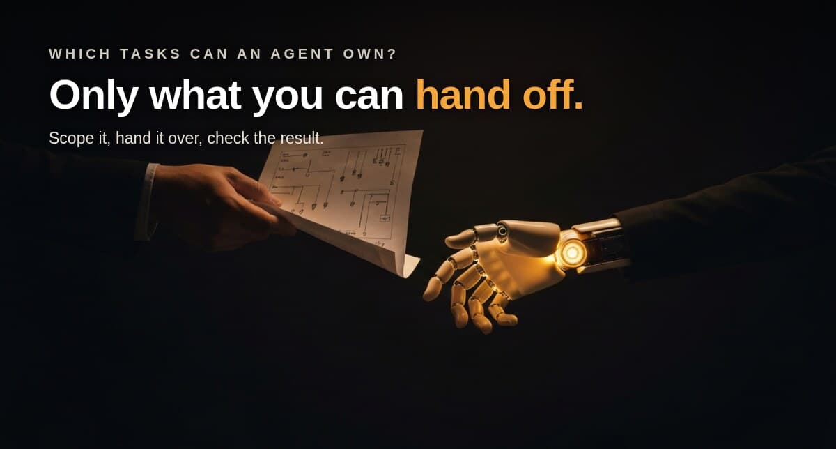 A human hand passing a marked-up spec sheet to a glowing golden robotic hand, over the headline "Only what you can hand off."